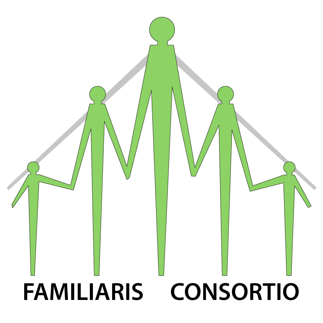 Familiaris Consortio